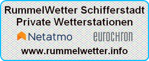 RummelWetter Banner